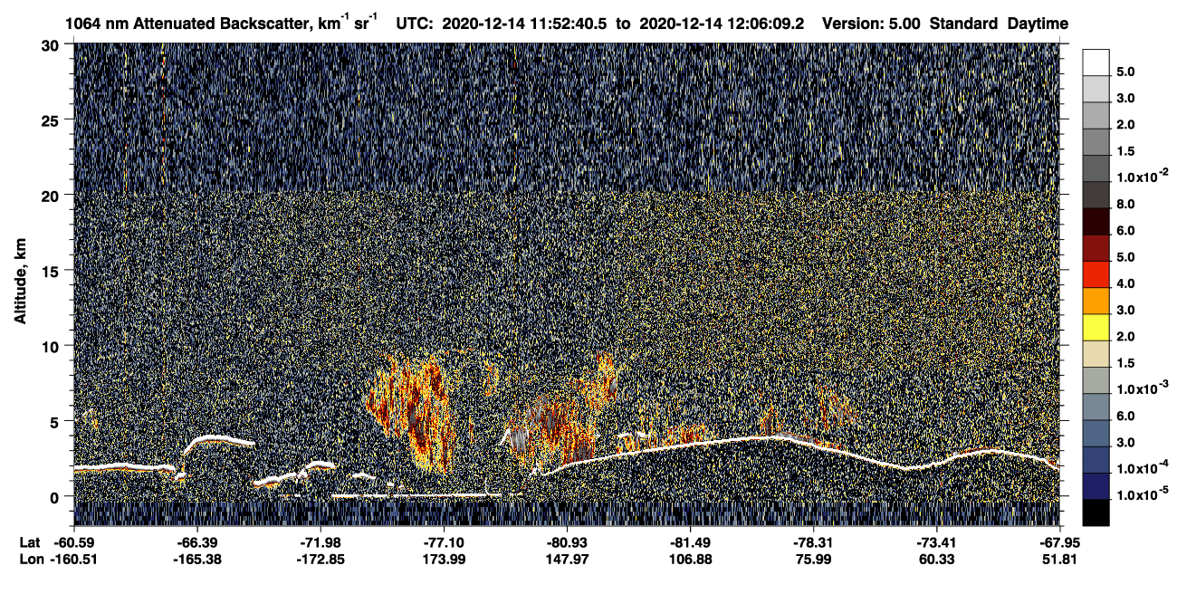 /calipso-imagery/data/BROWSE/production/V5-00/2020-12-14/2020-12-14_11-52-43_V5.00_1_4_CVDcolormap.png image missing