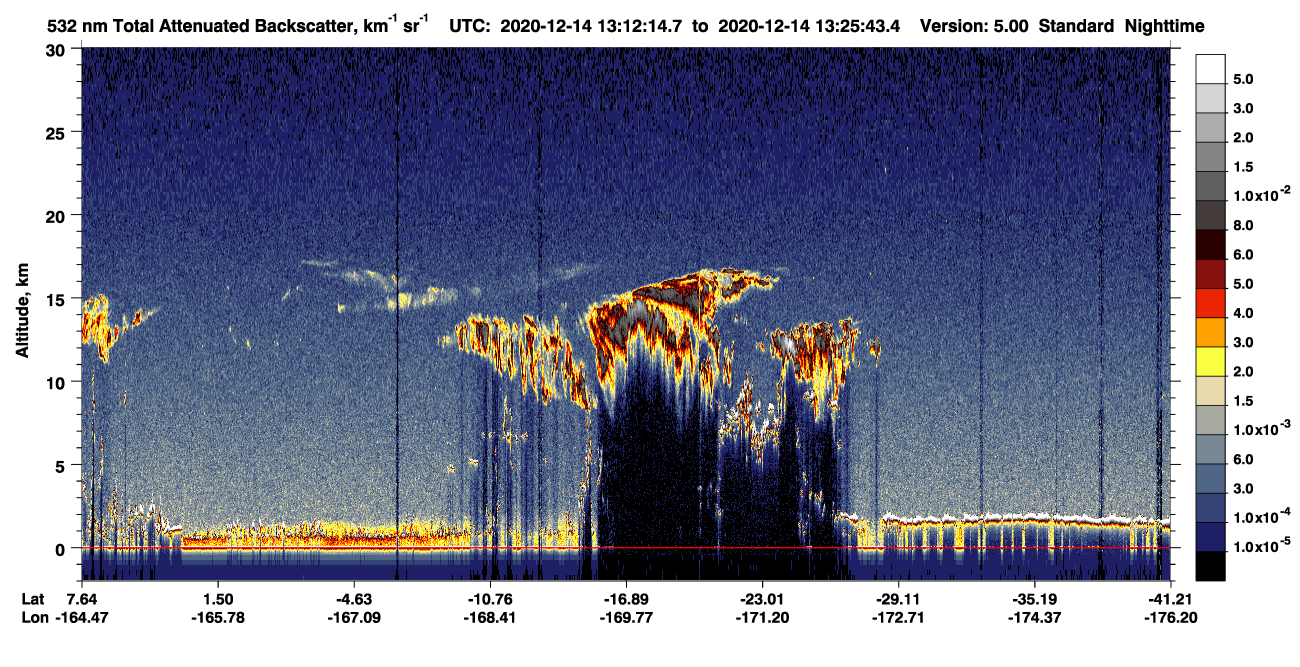 /calipso-imagery/data/BROWSE/production/V5-00/2020-12-14/2020-12-14_12-45-18_V5.00_3_1_CVDcolormap.png image missing