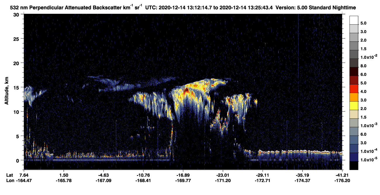 /calipso-imagery/data/BROWSE/production/V5-00/2020-12-14/2020-12-14_12-45-18_V5.00_3_2_CVDcolormap.png image missing