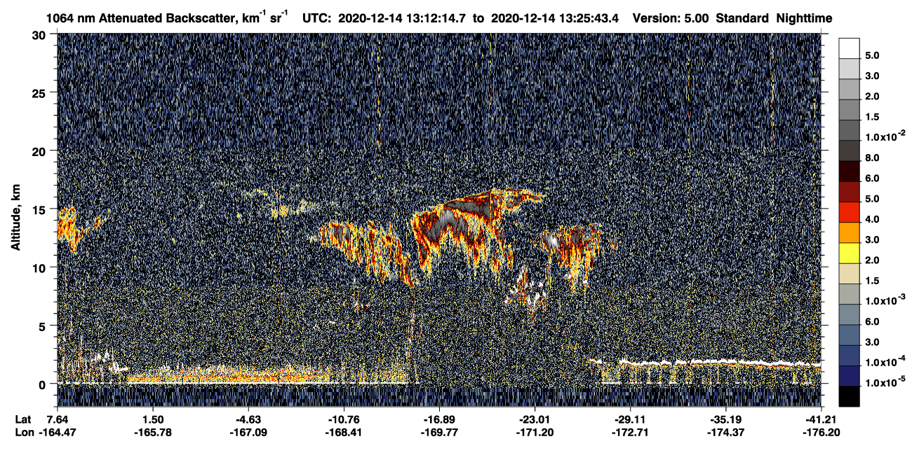 /calipso-imagery/data/BROWSE/production/V5-00/2020-12-14/2020-12-14_12-45-18_V5.00_3_4_CVDcolormap.png image missing