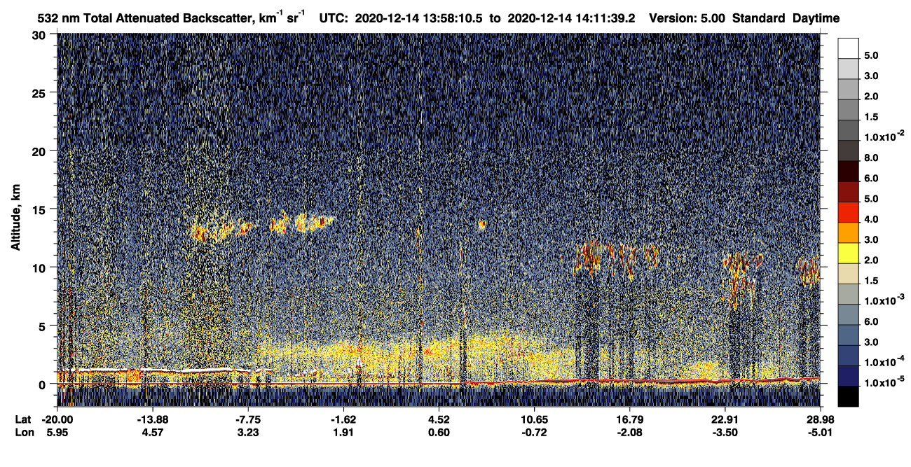 /calipso-imagery/data/BROWSE/production/V5-00/2020-12-14/2020-12-14_13-31-13_V5.00_3_1_CVDcolormap.png image missing