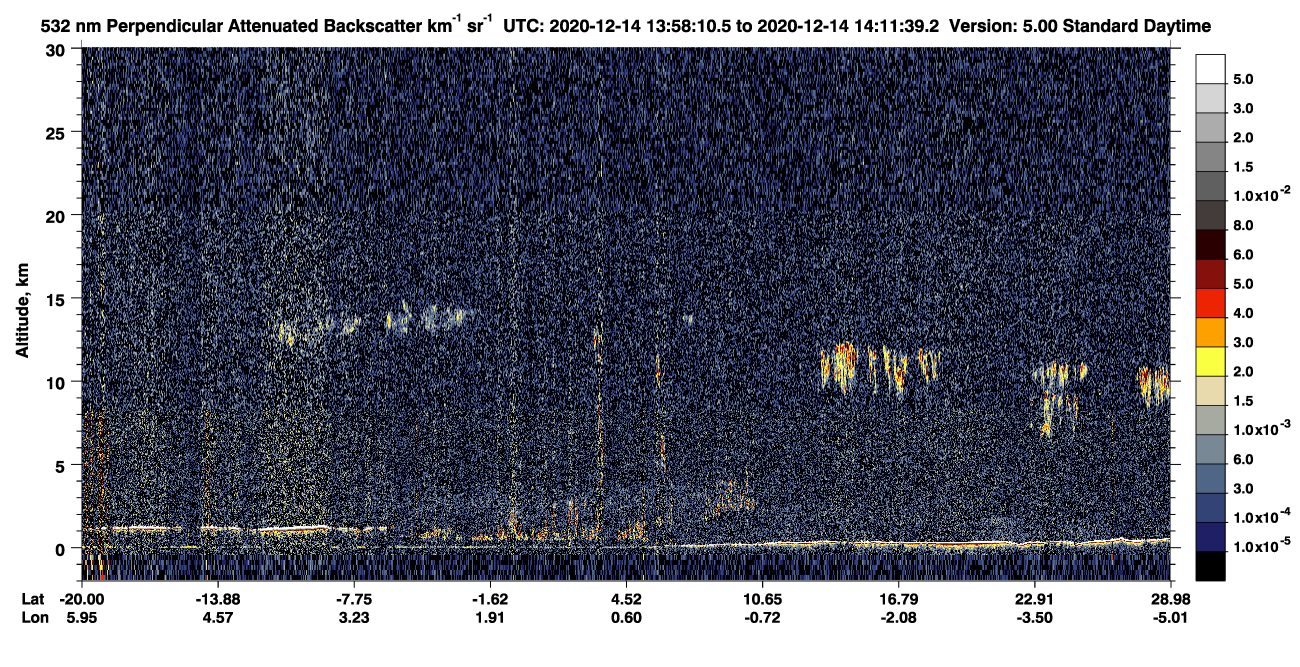/calipso-imagery/data/BROWSE/production/V5-00/2020-12-14/2020-12-14_13-31-13_V5.00_3_2_CVDcolormap.png image missing