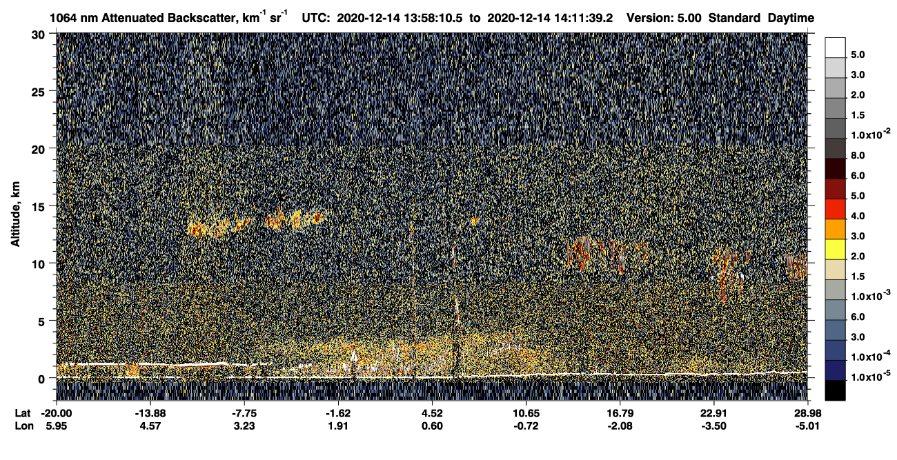 /calipso-imagery/data/BROWSE/production/V5-00/2020-12-14/2020-12-14_13-31-13_V5.00_3_4_CVDcolormap.png image missing