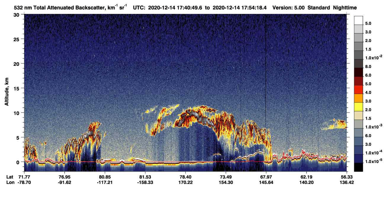 /calipso-imagery/data/BROWSE/production/V5-00/2020-12-14/2020-12-14_17-40-54_V5.00_1_1_CVDcolormap.png image missing