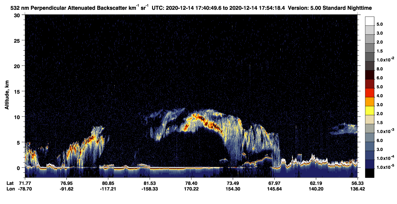 /calipso-imagery/data/BROWSE/production/V5-00/2020-12-14/2020-12-14_17-40-54_V5.00_1_2_CVDcolormap.png image missing