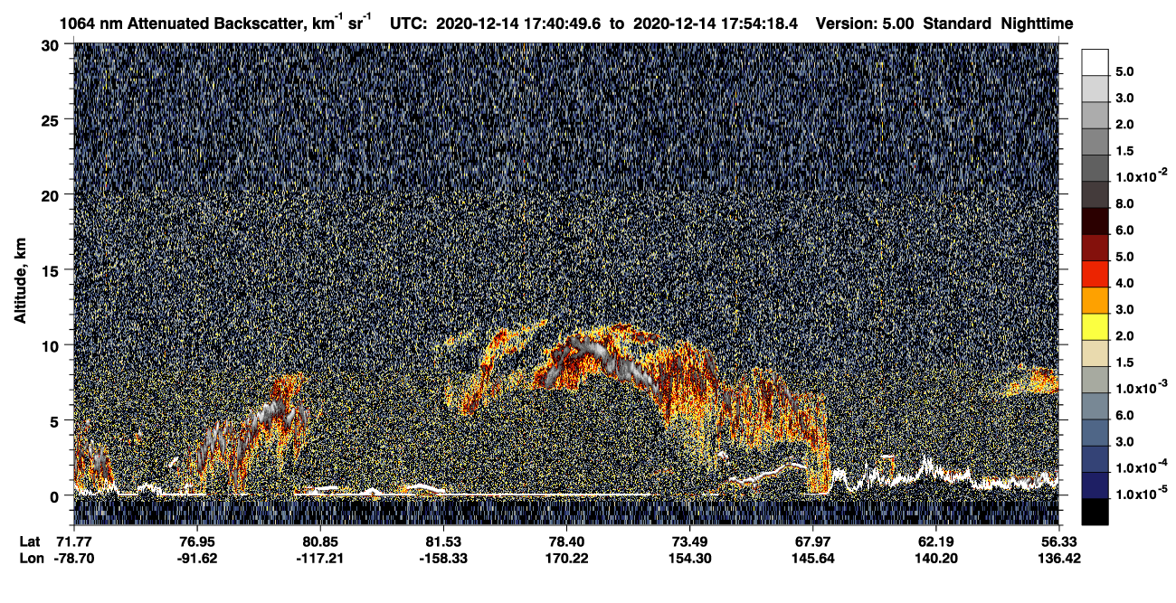 /calipso-imagery/data/BROWSE/production/V5-00/2020-12-14/2020-12-14_17-40-54_V5.00_1_4_CVDcolormap.png image missing