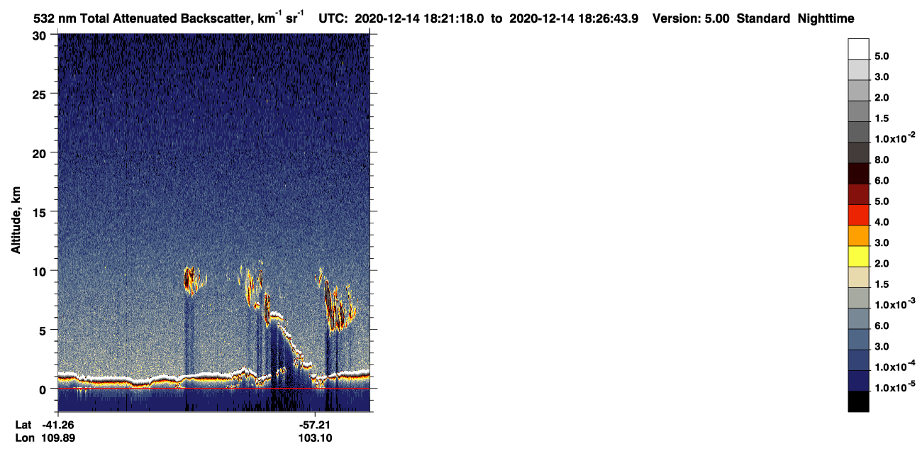 /calipso-imagery/data/BROWSE/production/V5-00/2020-12-14/2020-12-14_17-40-54_V5.00_4_1_CVDcolormap.png image missing