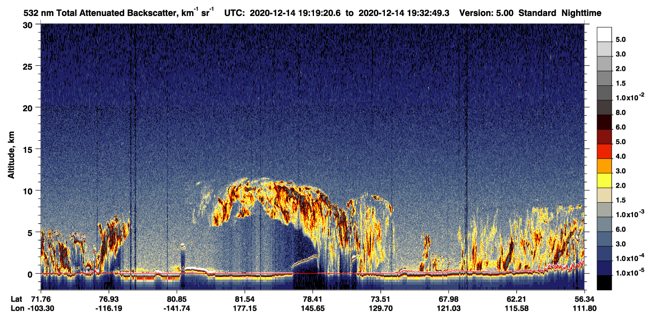 /calipso-imagery/data/BROWSE/production/V5-00/2020-12-14/2020-12-14_19-19-24_V5.00_1_1_CVDcolormap.png image missing