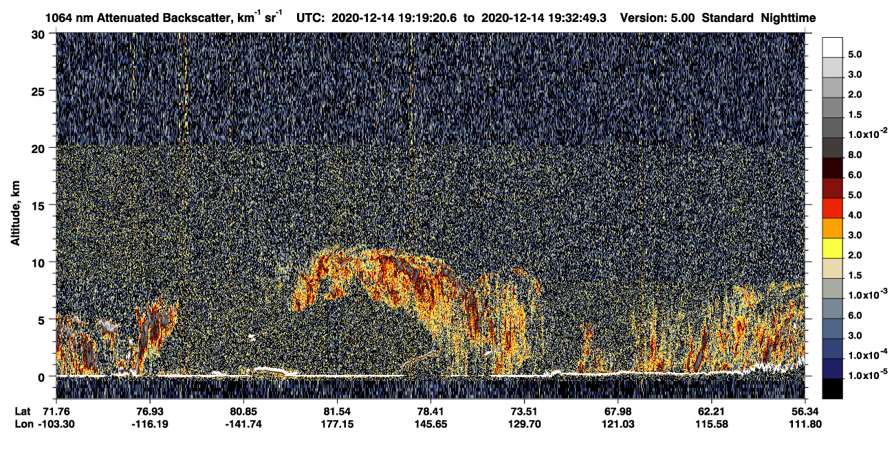 /calipso-imagery/data/BROWSE/production/V5-00/2020-12-14/2020-12-14_19-19-24_V5.00_1_4_CVDcolormap.png image missing