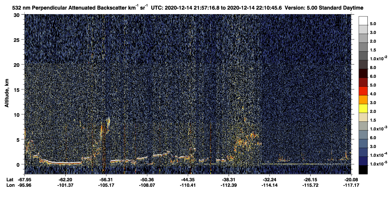 /calipso-imagery/data/BROWSE/production/V5-00/2020-12-14/2020-12-14_21-43-49_V5.00_2_2_CVDcolormap.png image missing