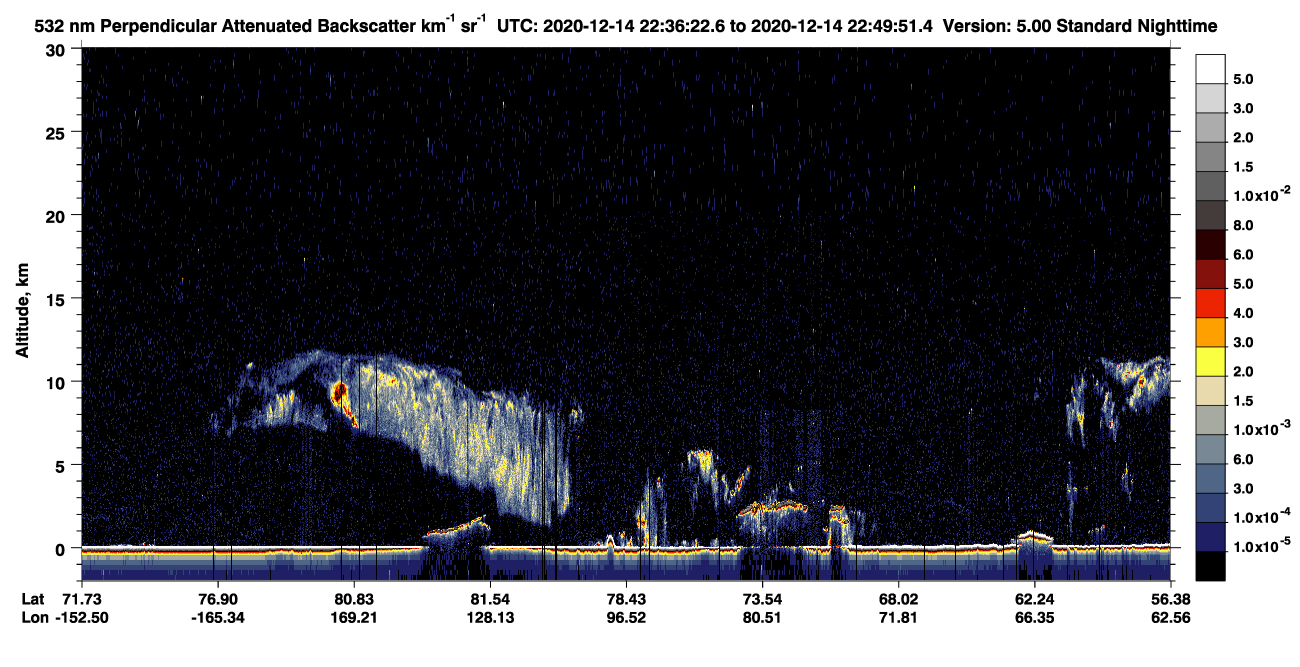 /calipso-imagery/data/BROWSE/production/V5-00/2020-12-14/2020-12-14_22-36-24_V5.00_1_2_CVDcolormap.png image missing