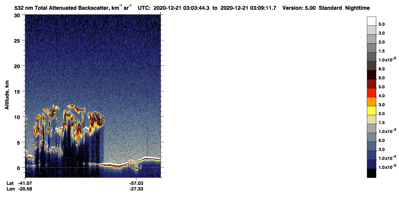 /calipso-imagery/data/BROWSE/production/V5-00/2020-12-21/2020-12-21_02-23-18_V5.00_4_1_CVDcolormap.png image missing