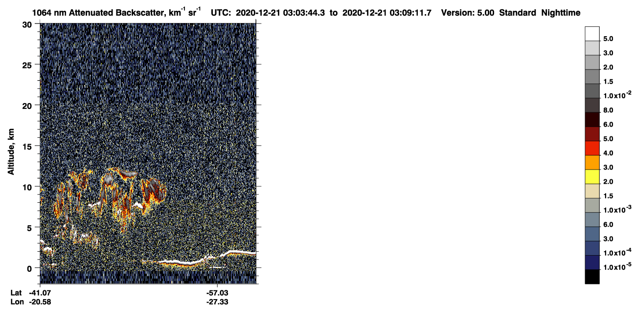 /calipso-imagery/data/BROWSE/production/V5-00/2020-12-21/2020-12-21_02-23-18_V5.00_4_4_CVDcolormap.png image missing