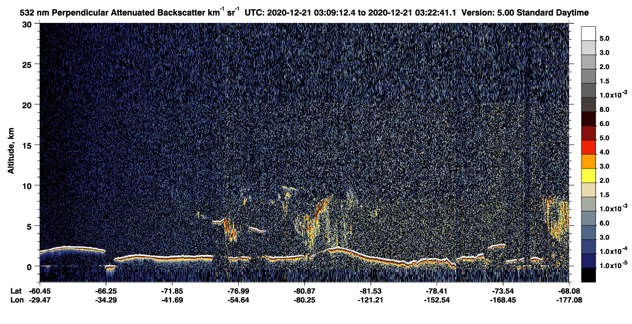 /calipso-imagery/data/BROWSE/production/V5-00/2020-12-21/2020-12-21_03-09-13_V5.00_1_2_CVDcolormap.png image missing