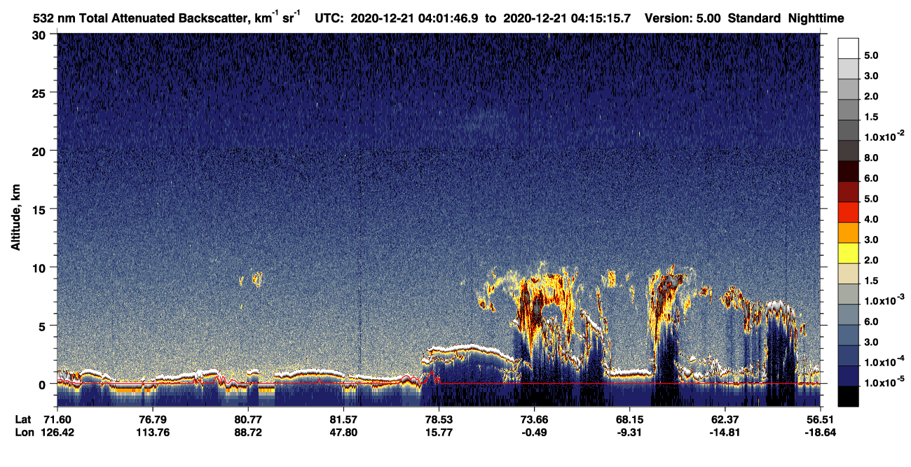 /calipso-imagery/data/BROWSE/production/V5-00/2020-12-21/2020-12-21_04-01-48_V5.00_1_1_CVDcolormap.png image missing