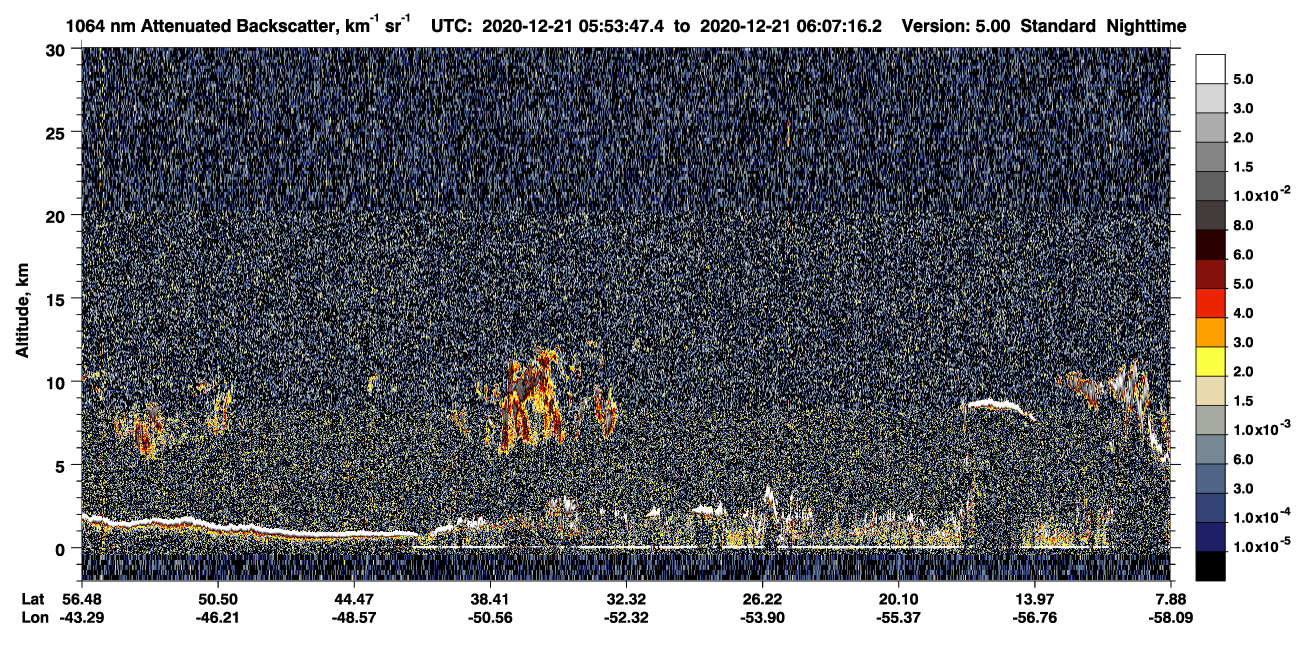 /calipso-imagery/data/BROWSE/production/V5-00/2020-12-21/2020-12-21_05-40-18_V5.00_2_4_CVDcolormap.png image missing