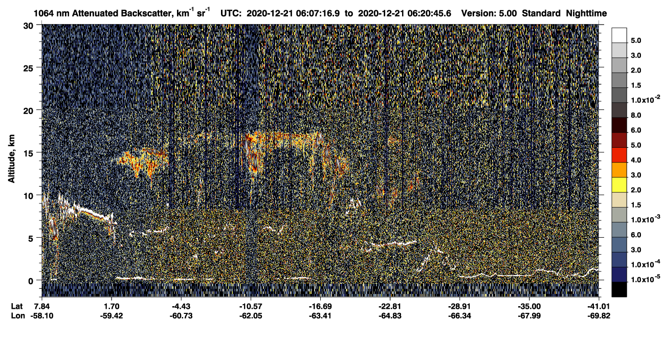 /calipso-imagery/data/BROWSE/production/V5-00/2020-12-21/2020-12-21_05-40-18_V5.00_3_4_CVDcolormap.png image missing