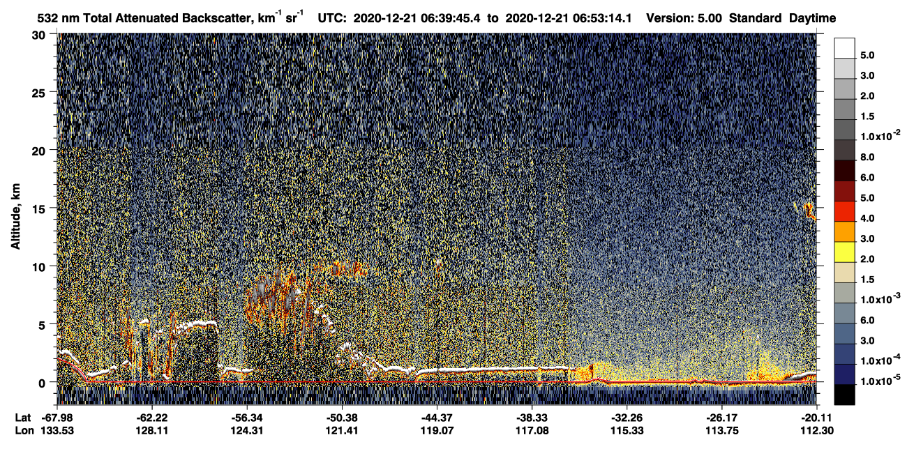 /calipso-imagery/data/BROWSE/production/V5-00/2020-12-21/2020-12-21_06-26-18_V5.00_2_1_CVDcolormap.png image missing