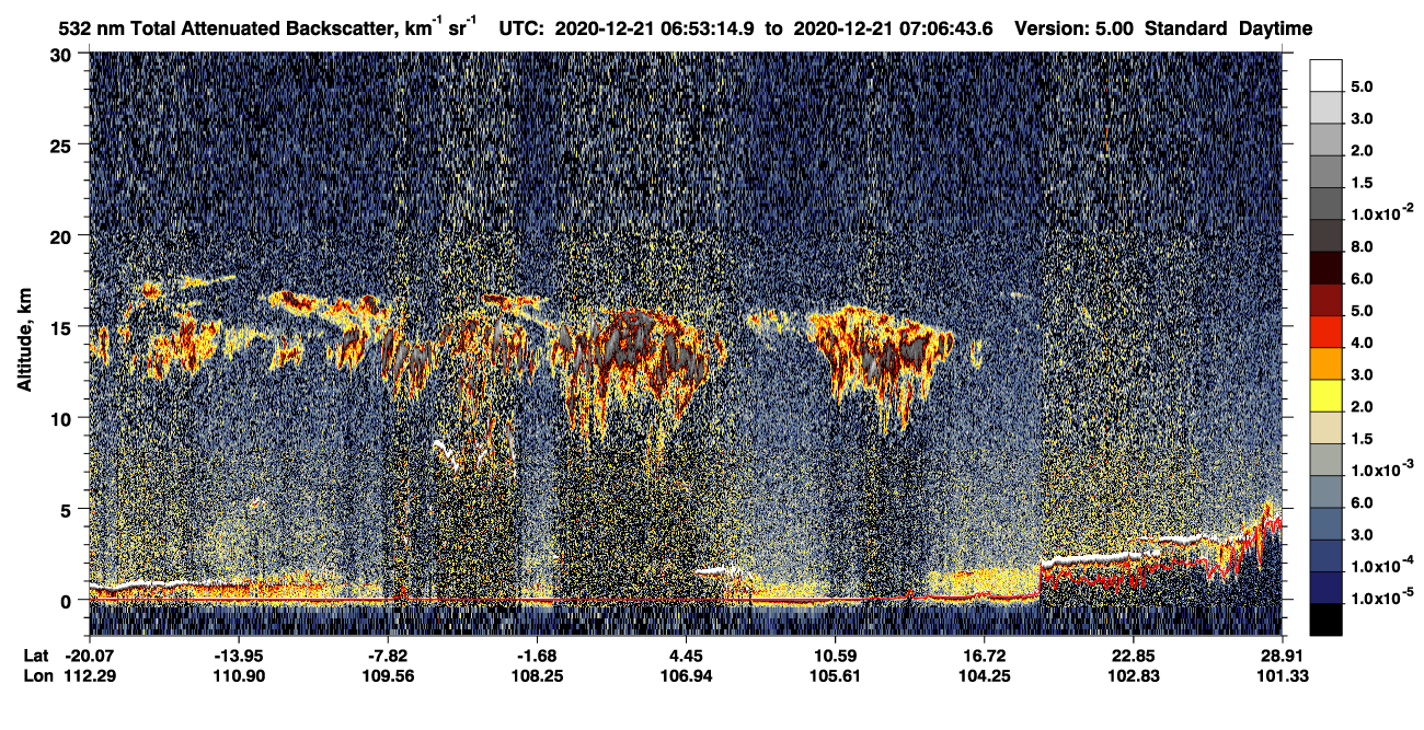 /calipso-imagery/data/BROWSE/production/V5-00/2020-12-21/2020-12-21_06-26-18_V5.00_3_1_CVDcolormap.png image missing