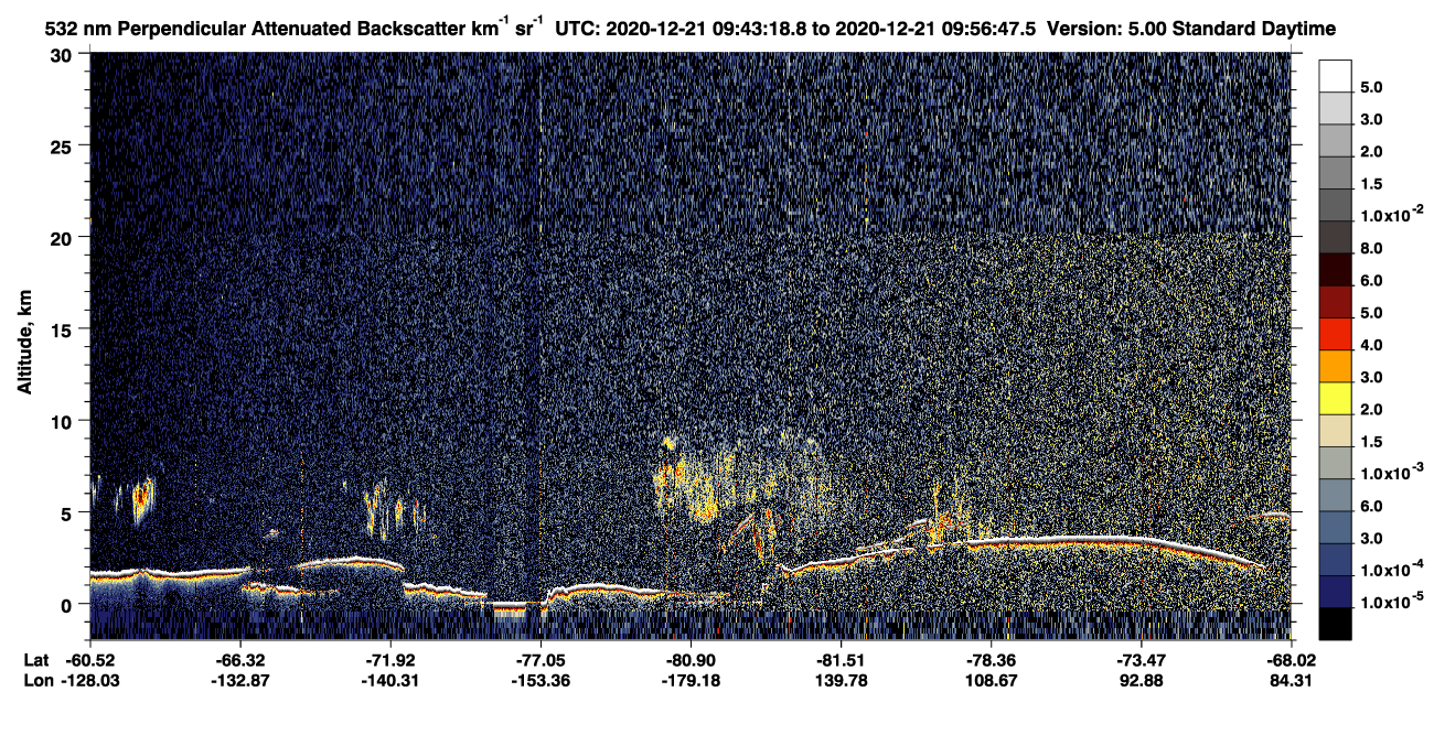 /calipso-imagery/data/BROWSE/production/V5-00/2020-12-21/2020-12-21_09-43-24_V5.00_1_2_CVDcolormap.png image missing