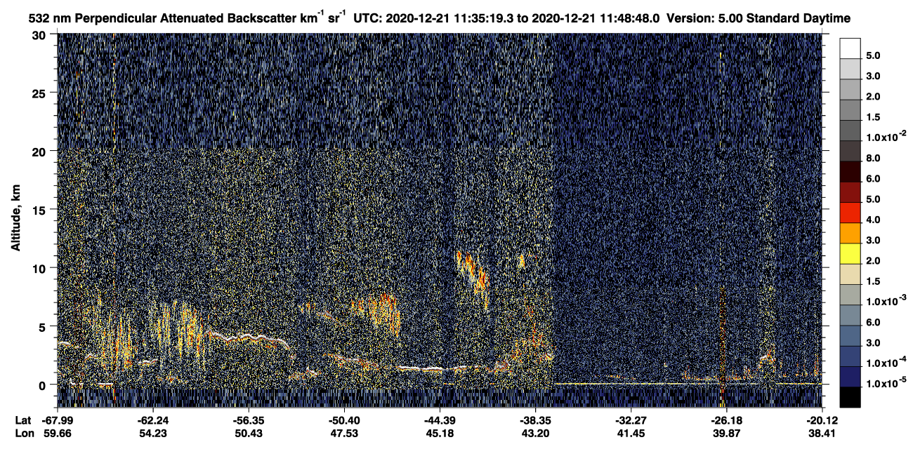 /calipso-imagery/data/BROWSE/production/V5-00/2020-12-21/2020-12-21_11-21-54_V5.00_2_2_CVDcolormap.png image missing