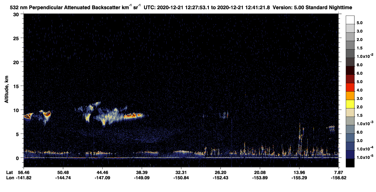 /calipso-imagery/data/BROWSE/production/V5-00/2020-12-21/2020-12-21_12-14-24_V5.00_2_2_CVDcolormap.png image missing