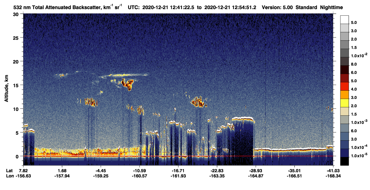 /calipso-imagery/data/BROWSE/production/V5-00/2020-12-21/2020-12-21_12-14-24_V5.00_3_1_CVDcolormap.png image missing