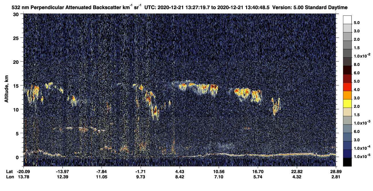 /calipso-imagery/data/BROWSE/production/V5-00/2020-12-21/2020-12-21_13-00-24_V5.00_3_2_CVDcolormap.png image missing