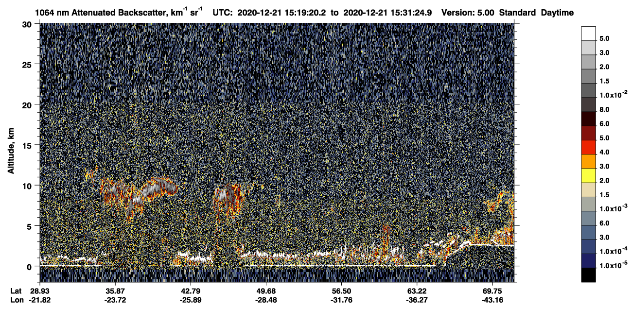 /calipso-imagery/data/BROWSE/production/V5-00/2020-12-21/2020-12-21_14-38-54_V5.00_4_4_CVDcolormap.png image missing