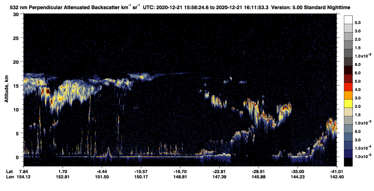 /calipso-imagery/data/BROWSE/production/V5-00/2020-12-21/2020-12-21_15-31-29_V5.00_3_2_CVDcolormap.png image missing