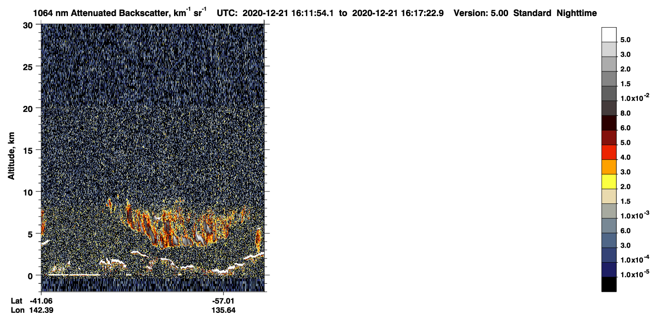 /calipso-imagery/data/BROWSE/production/V5-00/2020-12-21/2020-12-21_15-31-29_V5.00_4_4_CVDcolormap.png image missing