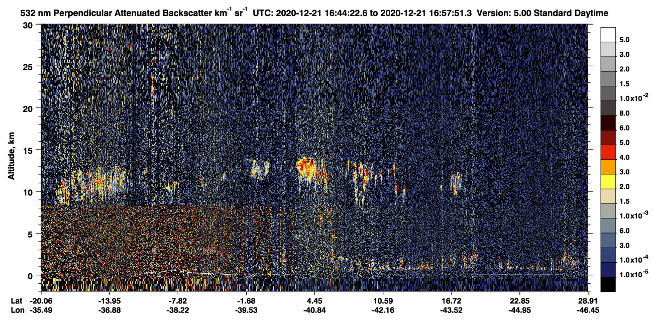 /calipso-imagery/data/BROWSE/production/V5-00/2020-12-21/2020-12-21_16-17-25_V5.00_3_2_CVDcolormap.png image missing