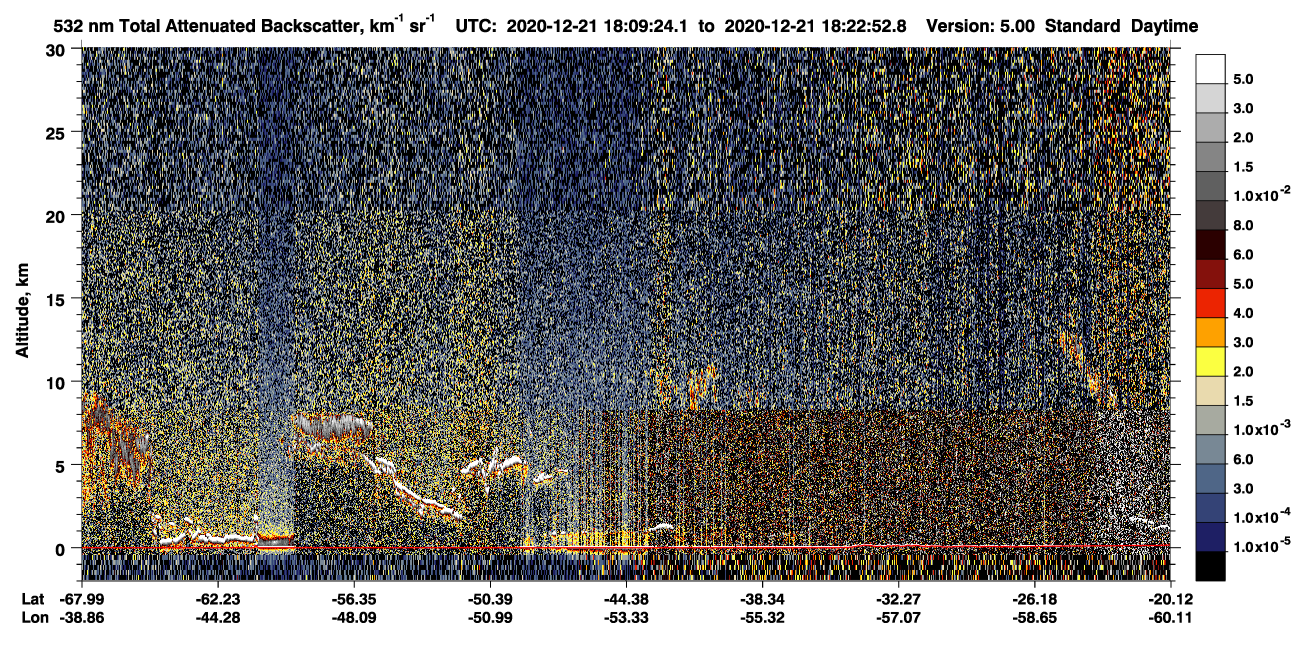 /calipso-imagery/data/BROWSE/production/V5-00/2020-12-21/2020-12-21_17-56-00_V5.00_2_1_CVDcolormap.png image missing