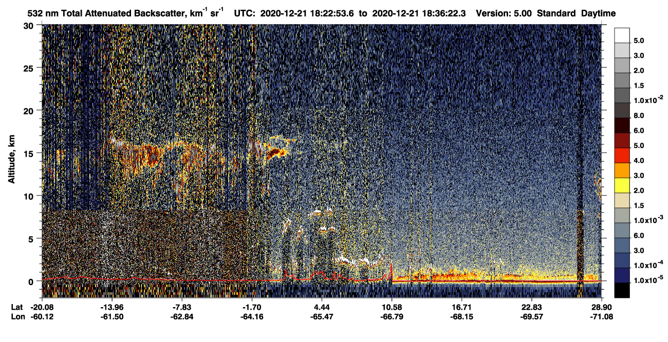/calipso-imagery/data/BROWSE/production/V5-00/2020-12-21/2020-12-21_17-56-00_V5.00_3_1_CVDcolormap.png image missing
