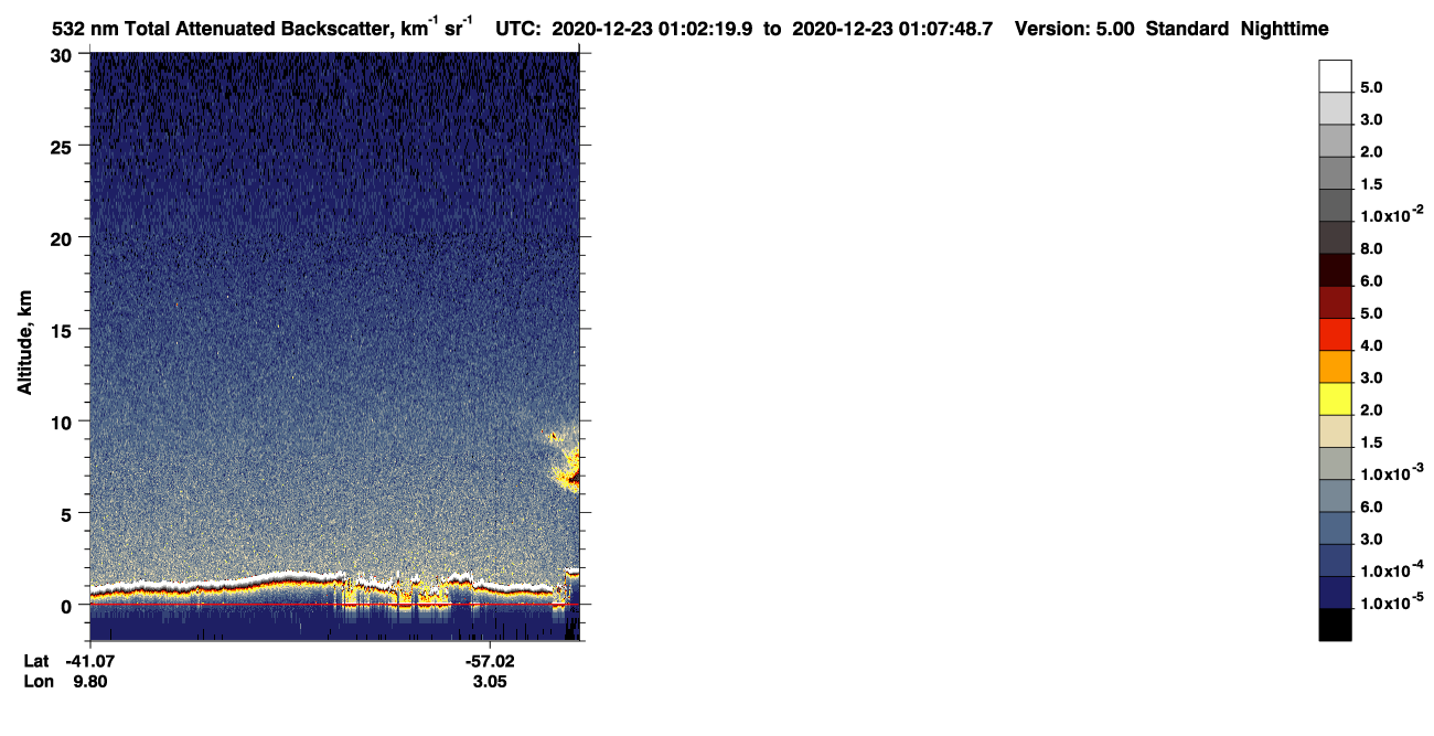 /calipso-imagery/data/BROWSE/production/V5-00/2020-12-23/2020-12-23_00-21-54_V5.00_4_1_CVDcolormap.png image missing