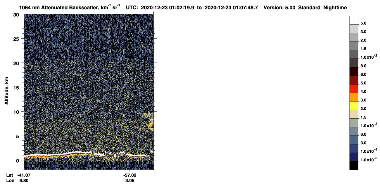 /calipso-imagery/data/BROWSE/production/V5-00/2020-12-23/2020-12-23_00-21-54_V5.00_4_4_CVDcolormap.png image missing