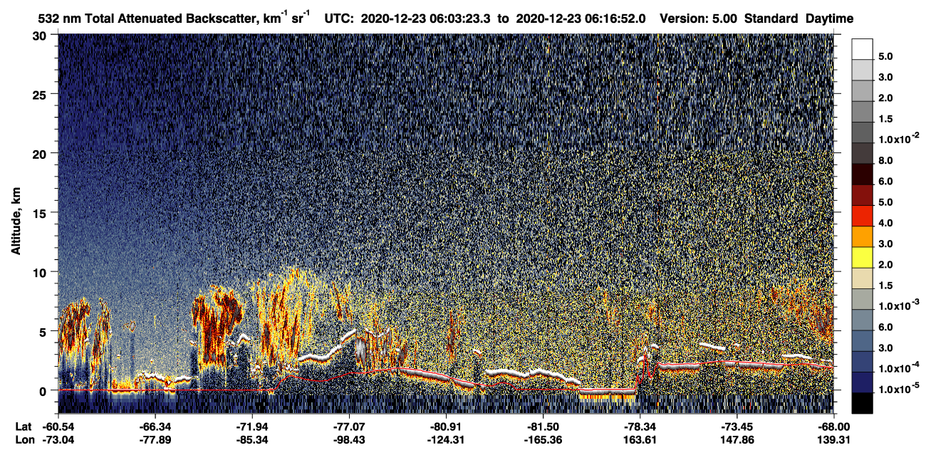 /calipso-imagery/data/BROWSE/production/V5-00/2020-12-23/2020-12-23_06-03-24_V5.00_1_1_CVDcolormap.png image missing