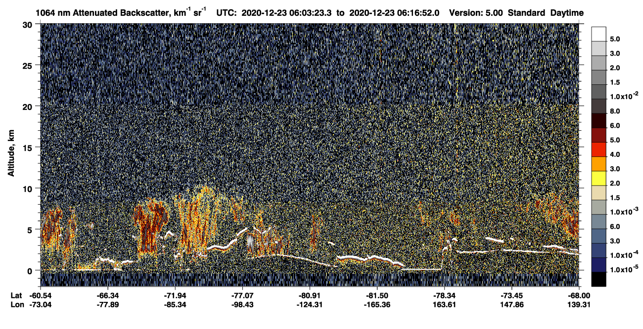 /calipso-imagery/data/BROWSE/production/V5-00/2020-12-23/2020-12-23_06-03-24_V5.00_1_4_CVDcolormap.png image missing