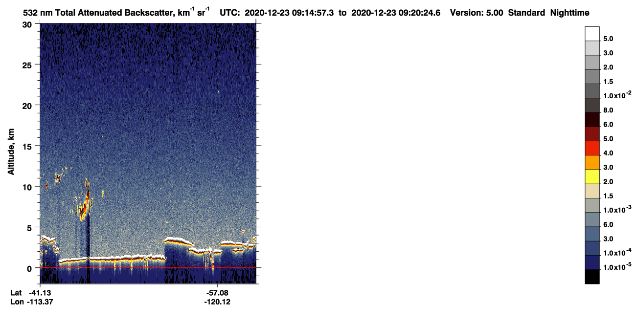 /calipso-imagery/data/BROWSE/production/V5-00/2020-12-23/2020-12-23_08-34-30_V5.00_4_1_CVDcolormap.png image missing