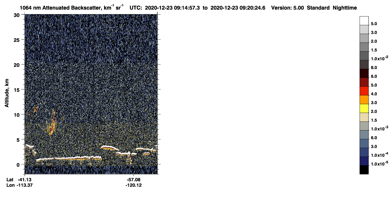 /calipso-imagery/data/BROWSE/production/V5-00/2020-12-23/2020-12-23_08-34-30_V5.00_4_4_CVDcolormap.png image missing
