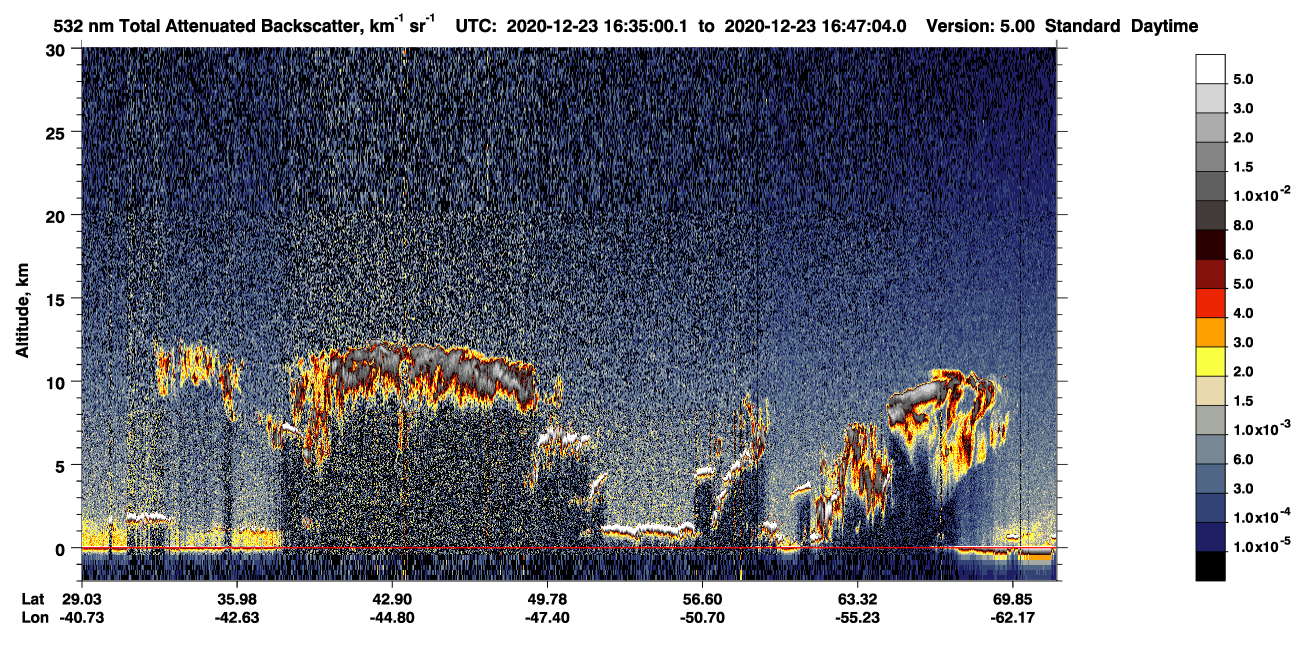 /calipso-imagery/data/BROWSE/production/V5-00/2020-12-23/2020-12-23_15-54-36_V5.00_4_1_CVDcolormap.png image missing