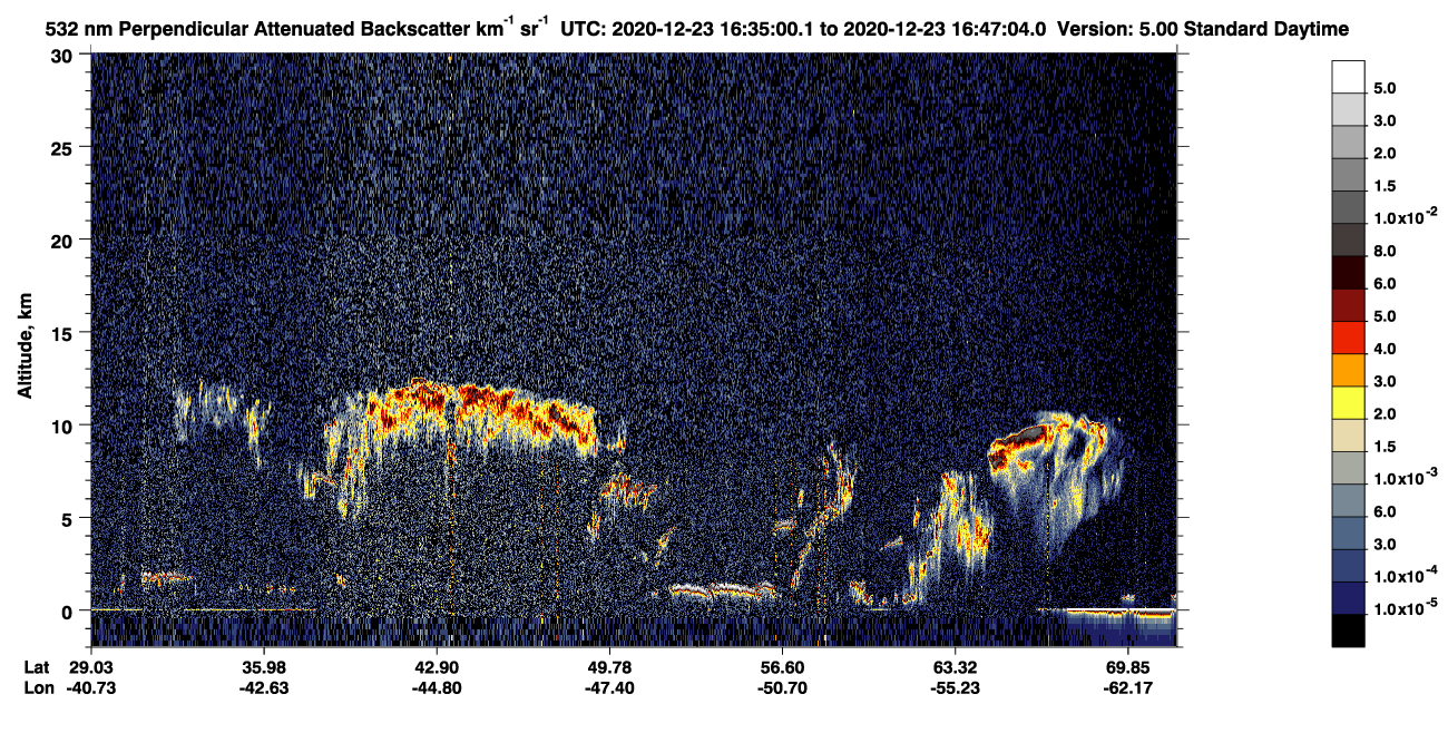 /calipso-imagery/data/BROWSE/production/V5-00/2020-12-23/2020-12-23_15-54-36_V5.00_4_2_CVDcolormap.png image missing