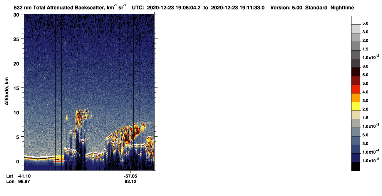 /calipso-imagery/data/BROWSE/production/V5-00/2020-12-23/2020-12-23_18-25-41_V5.00_4_1_CVDcolormap.png image missing