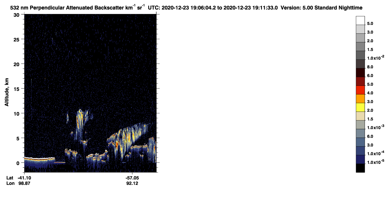 /calipso-imagery/data/BROWSE/production/V5-00/2020-12-23/2020-12-23_18-25-41_V5.00_4_2_CVDcolormap.png image missing