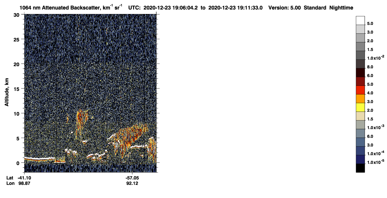 /calipso-imagery/data/BROWSE/production/V5-00/2020-12-23/2020-12-23_18-25-41_V5.00_4_4_CVDcolormap.png image missing