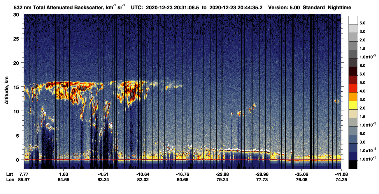 /calipso-imagery/data/BROWSE/production/V5-00/2020-12-23/2020-12-23_20-04-11_V5.00_3_1_CVDcolormap.png image missing