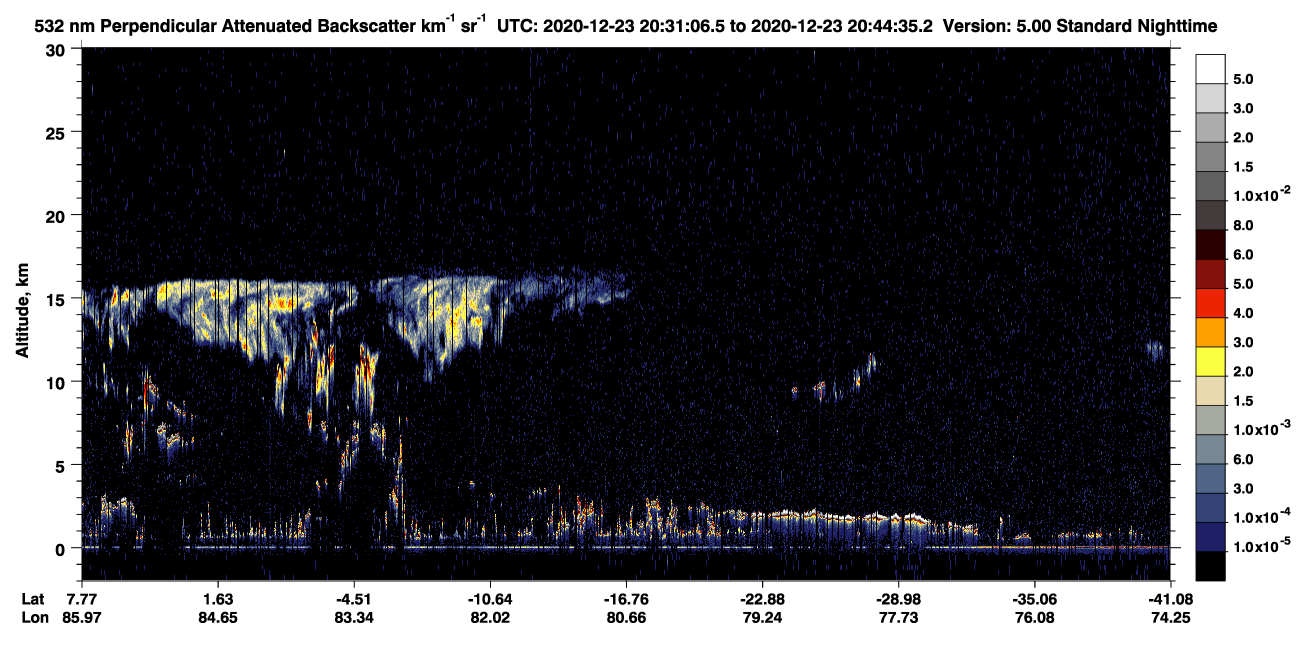 /calipso-imagery/data/BROWSE/production/V5-00/2020-12-23/2020-12-23_20-04-11_V5.00_3_2_CVDcolormap.png image missing