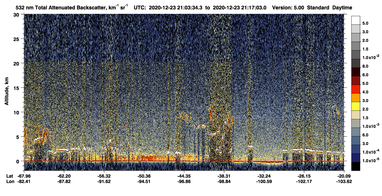 /calipso-imagery/data/BROWSE/production/V5-00/2020-12-23/2020-12-23_20-50-06_V5.00_2_1_CVDcolormap.png image missing