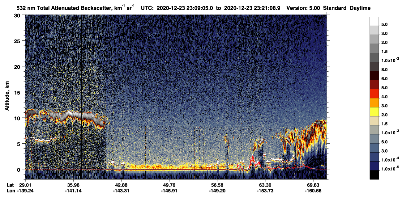 /calipso-imagery/data/BROWSE/production/V5-00/2020-12-23/2020-12-23_22-28-41_V5.00_4_1_CVDcolormap.png image missing
