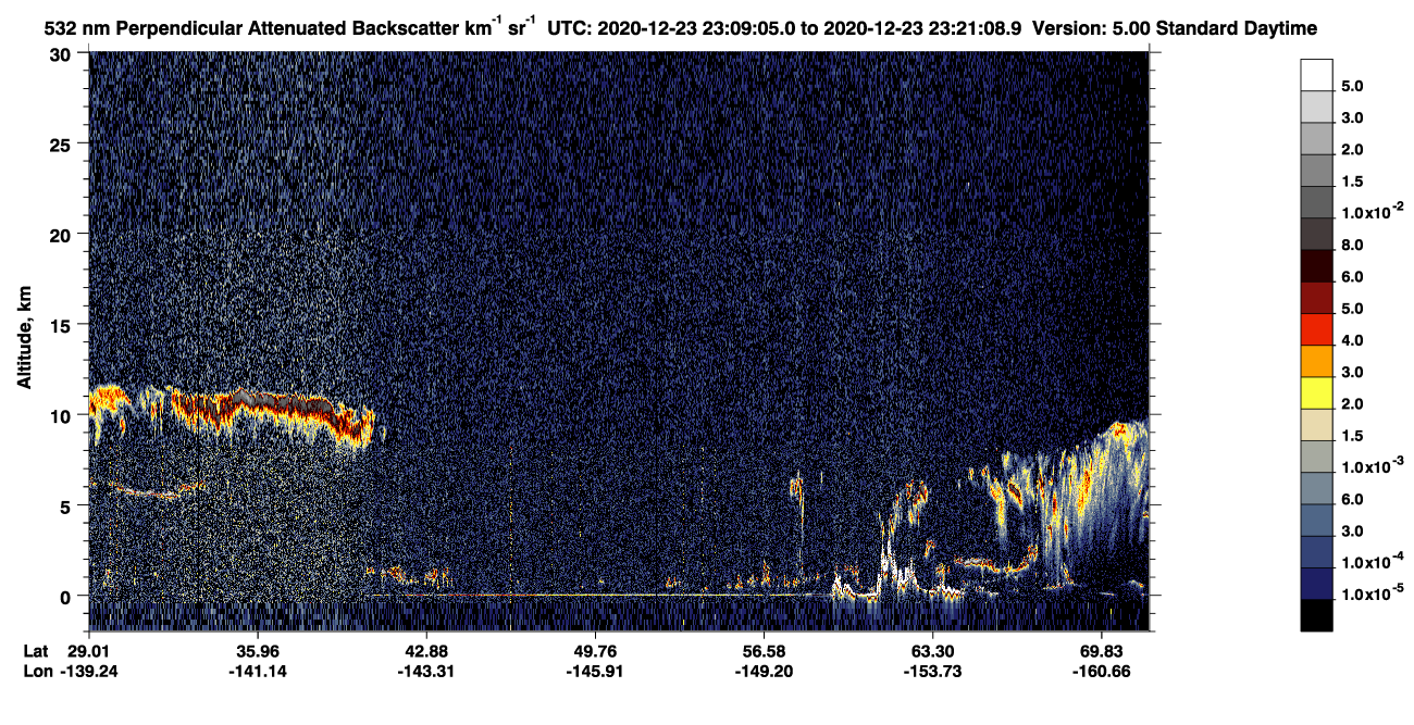 /calipso-imagery/data/BROWSE/production/V5-00/2020-12-23/2020-12-23_22-28-41_V5.00_4_2_CVDcolormap.png image missing